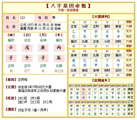 測八字五行|生辰八字五行排盤，免費八字算命網，生辰八字算命姻緣，免費八。